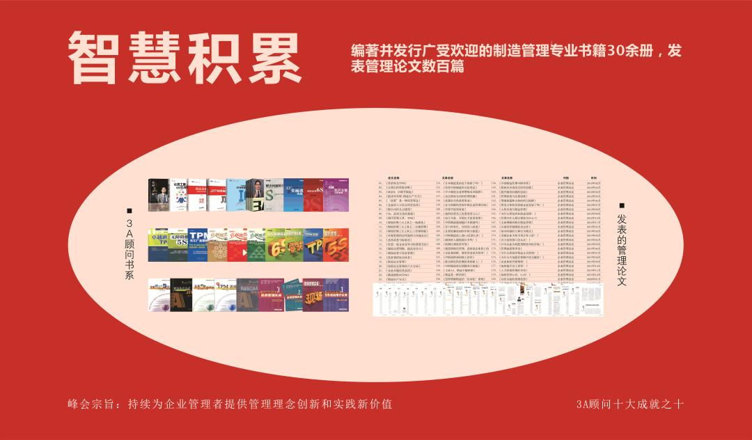 2026年國內(nèi)精益管理服務(wù)全景解析報(bào)告 基于專業(yè)測評(píng)的技術(shù)、性能及市場優(yōu)勢深度分析